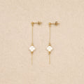 Boucles d'Oreilles Lumine