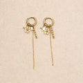 Boucles d’oreilles Orana Blanc