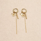 Boucles d’oreilles Orana Blanc