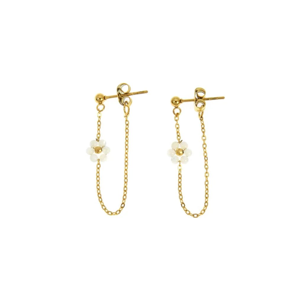 Boucle d'oreilles acier Suzanne - Les Cleias