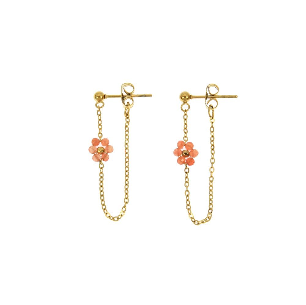 Boucle d'oreilles acier Suzanne - Les Cleias